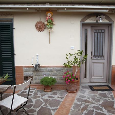 Chianti-Home Palagione Strada in Chianti Extérieur photo